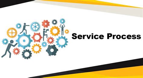 types of service systems|The Service Process: Definition and Typ.